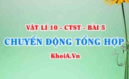 Hệ quy chiếu chuyển động là gì? Hệ quy chiếu đứng yên là...